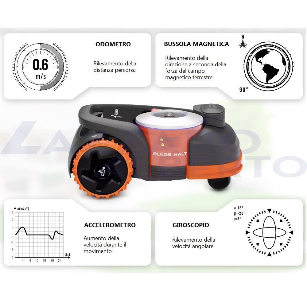 Robot tagliaerba Segway Navimow H 3000 E con Vision Fence estensione filo 10 m in omaggio