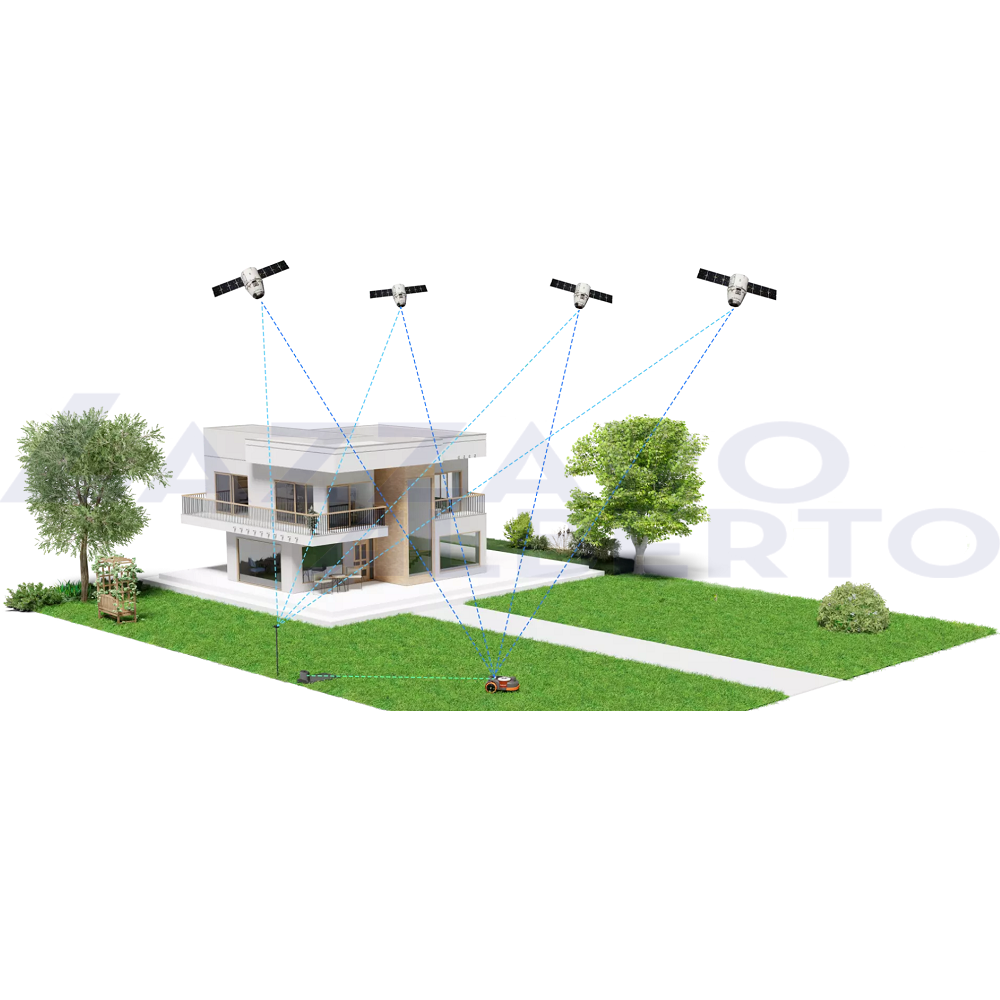 Robot tagliaerba Segway Navimow H 3000 E con Vision Fence estensione filo 10 m in omaggio