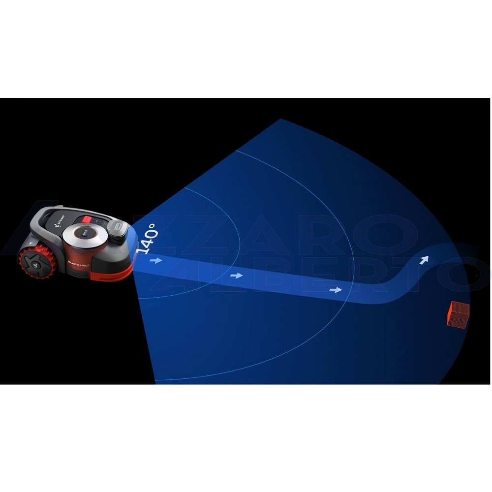 Vision fence telecamera per navimow Segway robot