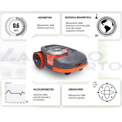 Segway robot da prato SEGWAY Navimow H1500E 1500 m2 senza filo perimetrale