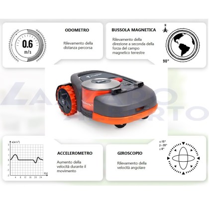 Robot tagliaerba Segway Navimow H 3000 E estensione filo 10 m in omaggio