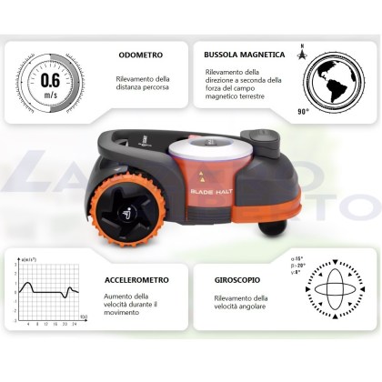Robot tagliaerba Segway Navimow H 3000 E con Vision Fence estensione filo 10 m in omaggio